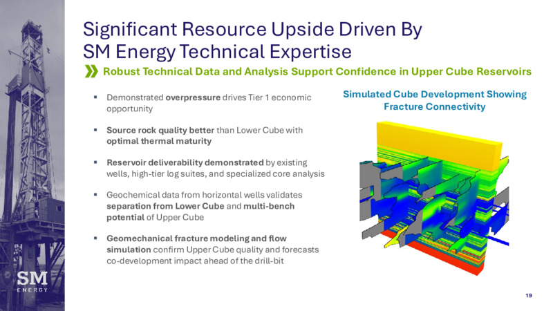 Uinta Acquisition – SM Energy Company – slide 18