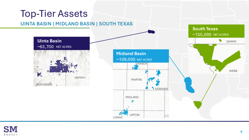 2Q 2025 Earnings Presentation – SM Energy Company – slide 3