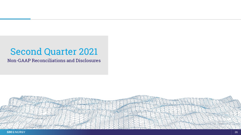 2Q 2021 Earnings Presentation – SM Energy Company – slide 25