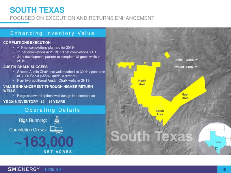 2Q 2019 Earnings Presentation – SM Energy Company – slide 14