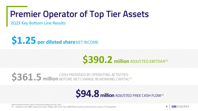 2Q 2023 Earnings Presentation – SM Energy Company – slide 5