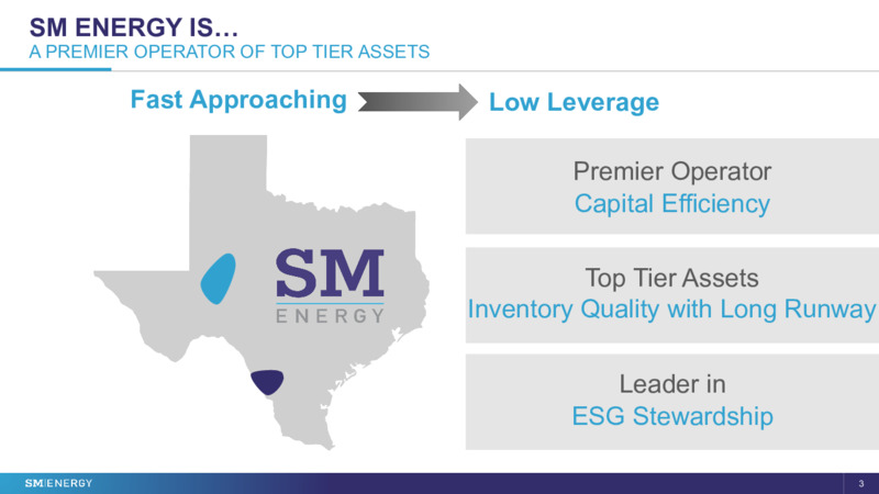 2Q 2022 Earnings Presentation – SM Energy Company – slide 2
