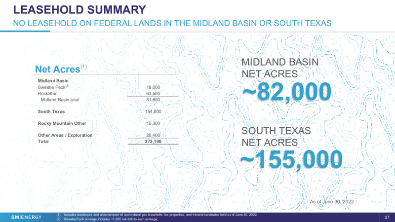 2Q 2022 Earnings Presentation – SM Energy Company – slide 26