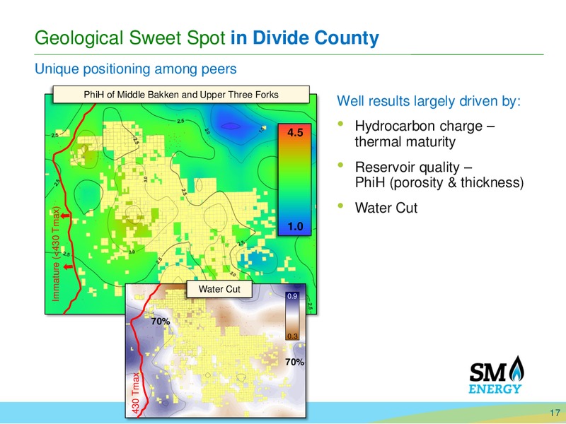 Enercom The Oil and Gas Conference – SM Energy Company – slide 16