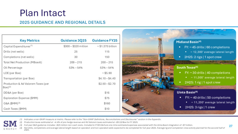 Barclays Investor Conference – SM Energy Company – slide 26