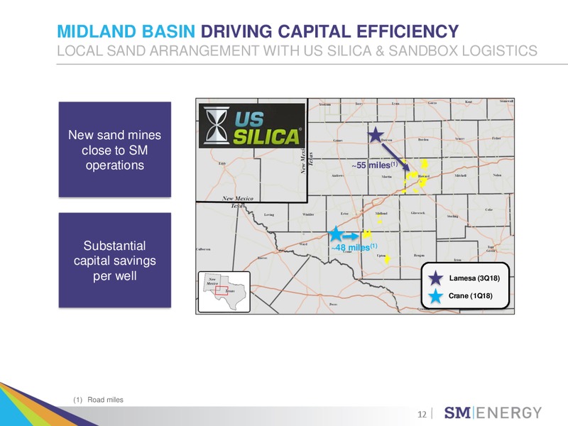 Barclays Global CEO Energy Power Conference – SM Energy Company – slide 11