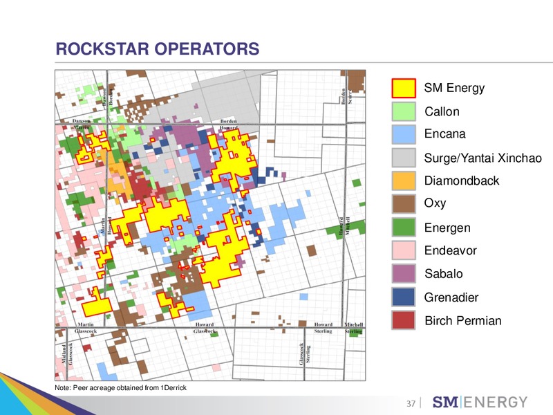 Barclays Global CEO Energy Power Conference – SM Energy Company – slide 36