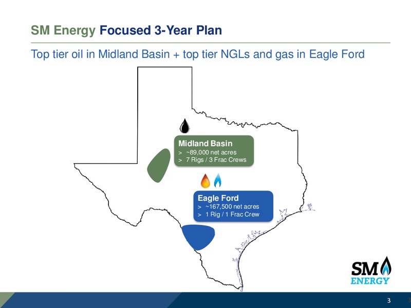 Barclays CEO Power Conference – SM Energy Company – slide 2