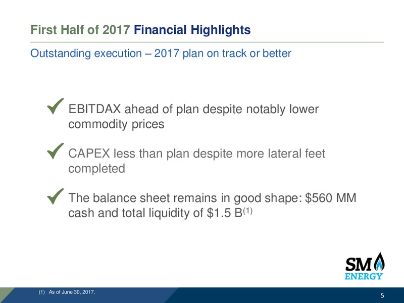 Barclays CEO Power Conference – SM Energy Company – slide 4