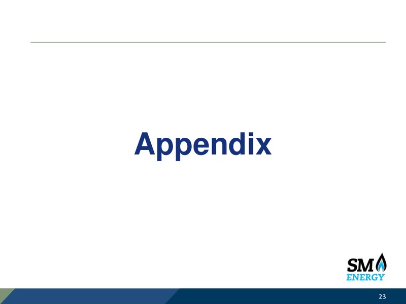 Barclays CEO Power Conference – SM Energy Company – slide 22
