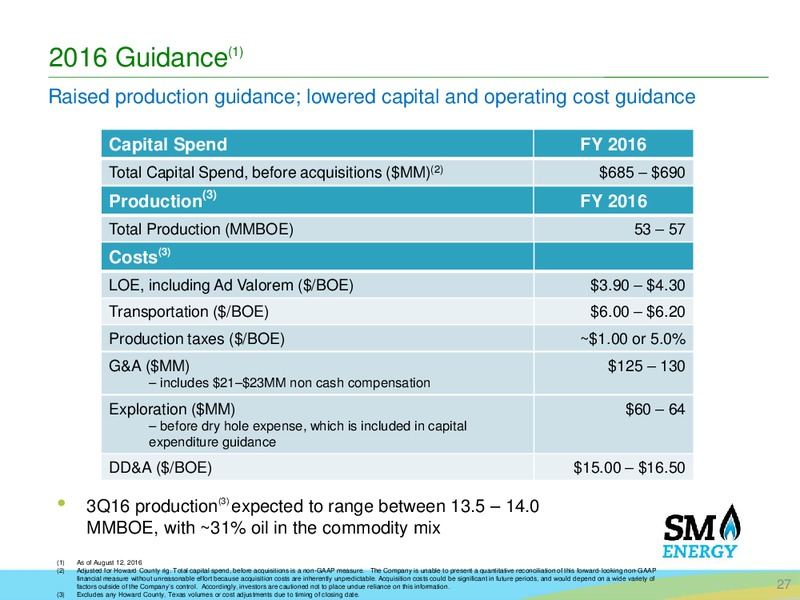 Barclays CEO Energy Power Conference – SM Energy Company – slide 26