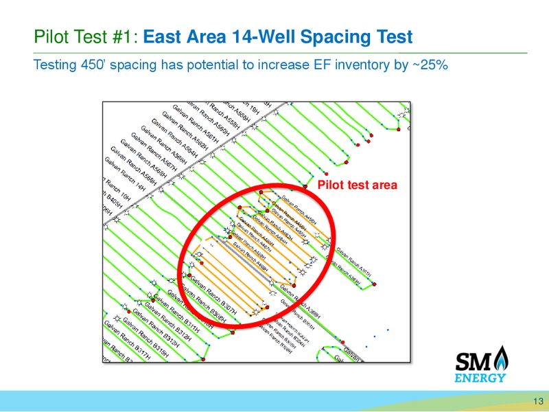 Barclays Capital CEO Energy Power Conference – SM Energy Company – slide 12