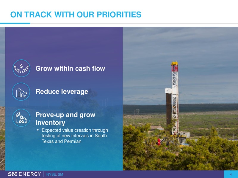 September 2019 Investor Presentation – SM Energy Company – slide 3
