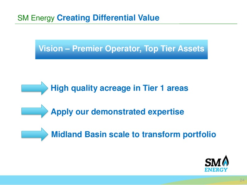 Deutsche Bank 24th Annual Leveraged Finance Conference – SM Energy Company – slide 23