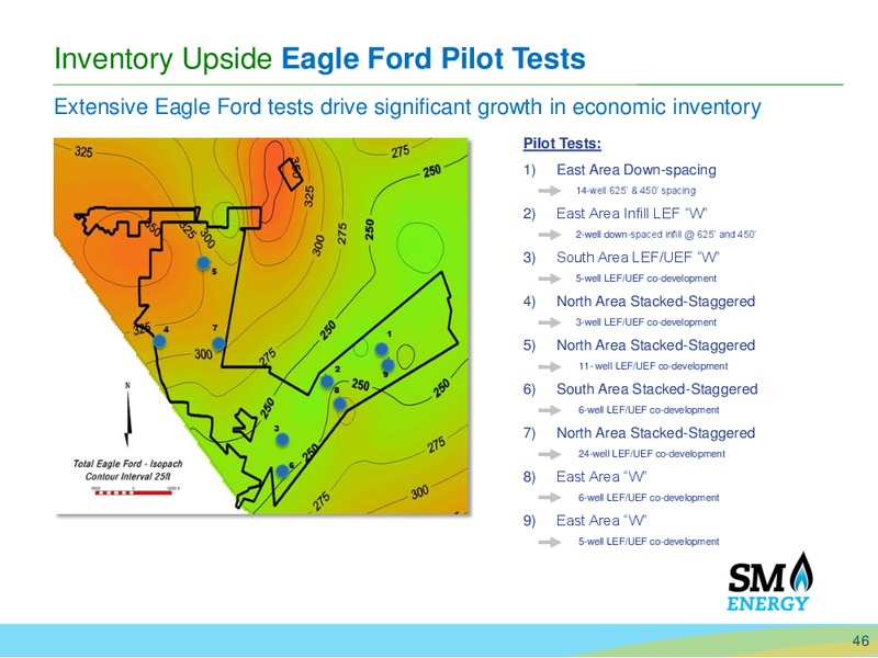 Deutsche Bank 24th Annual Leveraged Finance Conference – SM Energy Company – slide 44