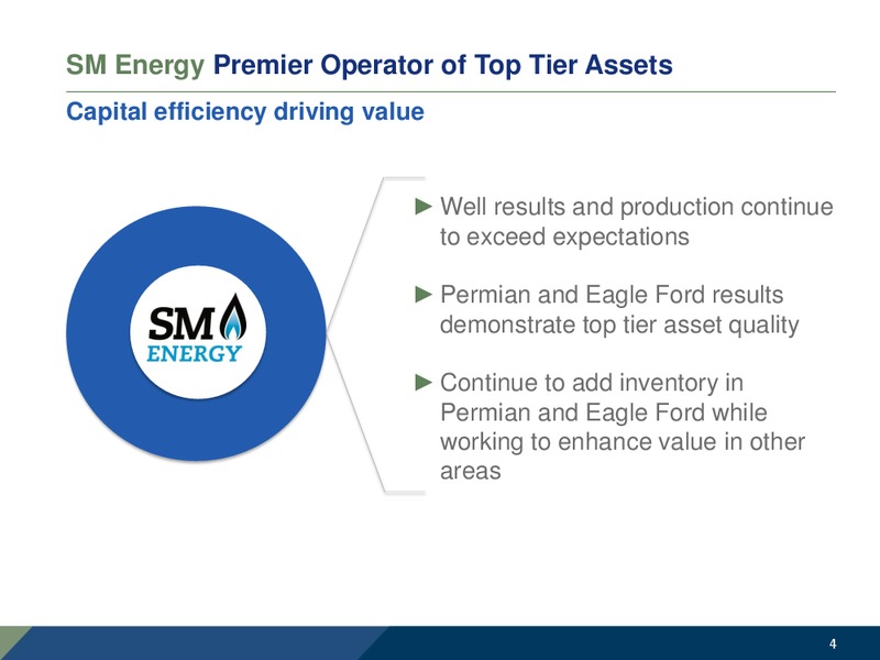 Deutsche Banks 25th Annual Leveraged Finance Conference – SM Energy Company – slide 3