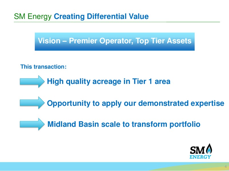 October 2016 Investor Presentation – SM Energy Company – slide 3