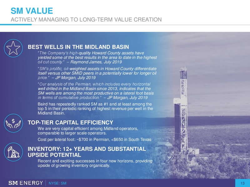 3Q 2019 Earnings – SM Energy Company – slide 12