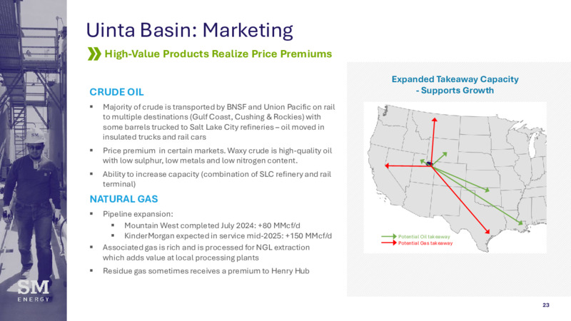 3Q 2024 Financial and Operating Results – SM Energy Company – slide 22
