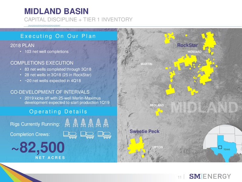 3Q 2018 Earnings Presentation – SM Energy Company – slide 10