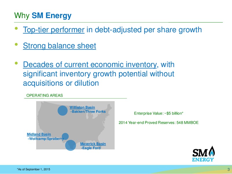 November 2015 Corporate Presentation – SM Energy Company – slide 2