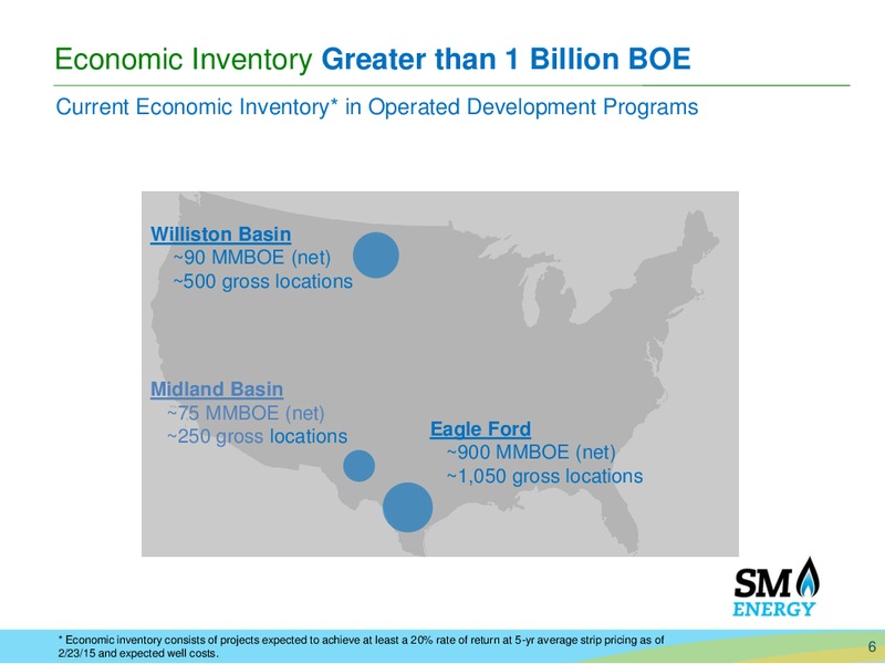 November 2015 Corporate Presentation – SM Energy Company – slide 5
