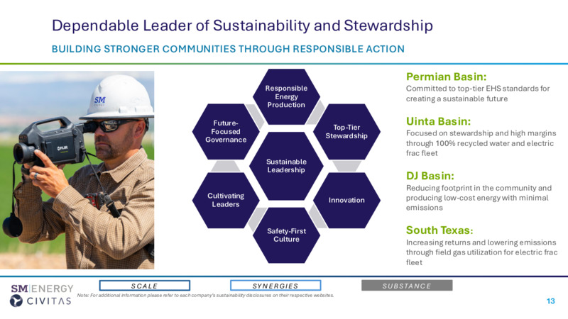 SM Acquires Civitas – SM Energy Company – slide 13