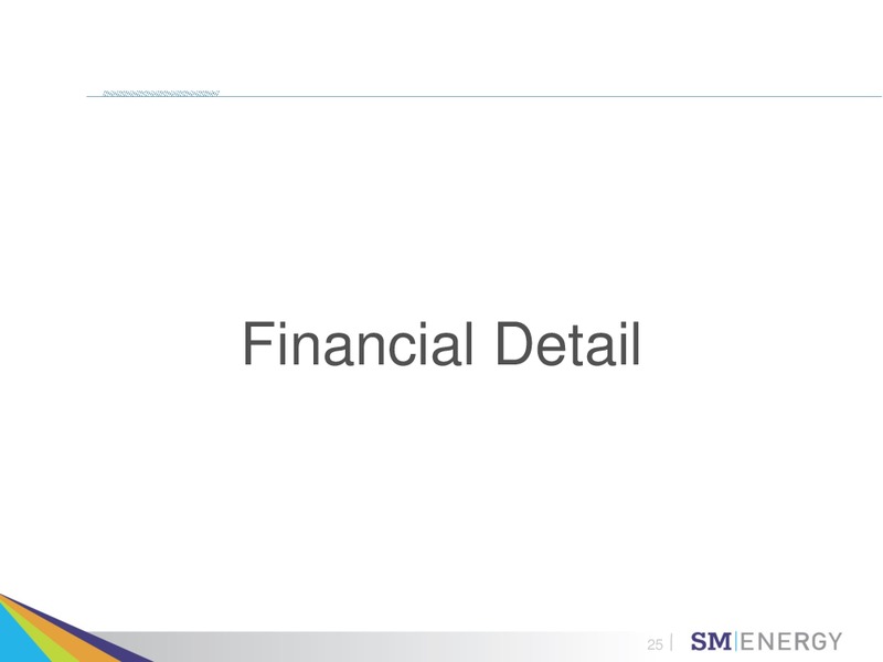 BAIRD 2018 GLOBAL INDUSTRIAL CONFERENCE – SM Energy Company – slide 24