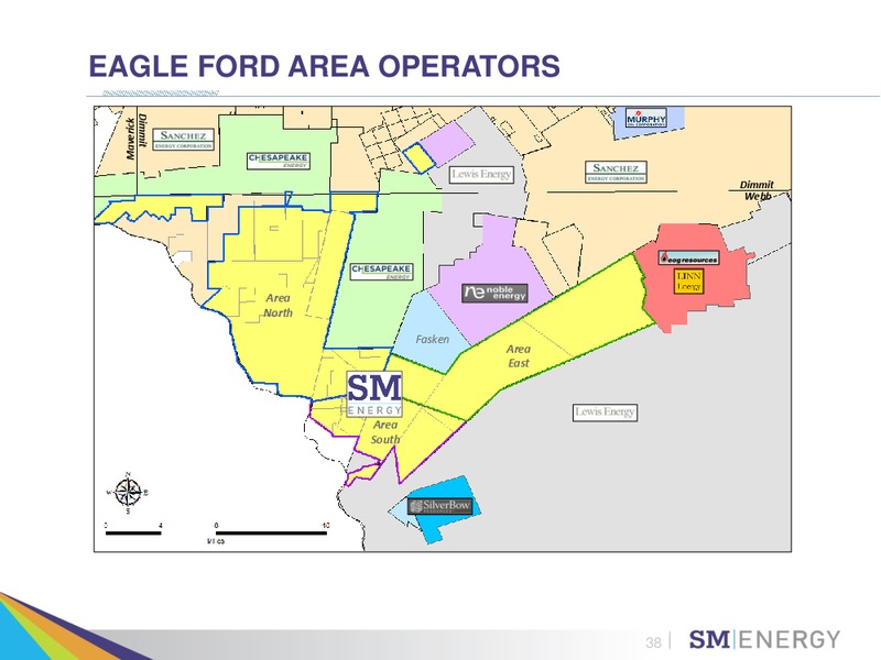 BAIRD 2018 GLOBAL INDUSTRIAL CONFERENCE – SM Energy Company – slide 36