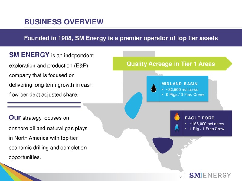 ESG Investor Outreach – SM Energy Company – slide 2