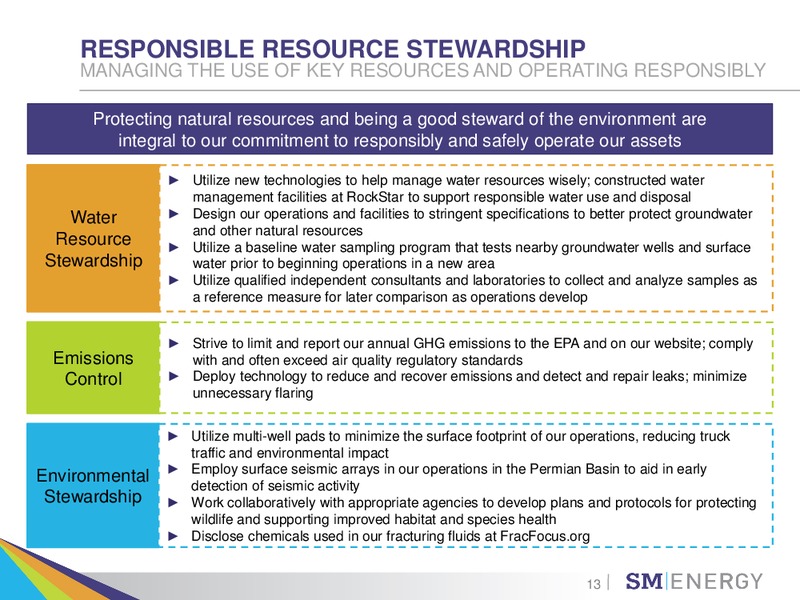 ESG Investor Outreach – SM Energy Company – slide 12