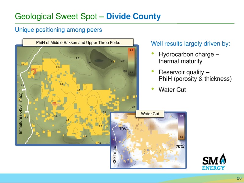 Jefferies 2015 Energy Conference – SM Energy Company – slide 19