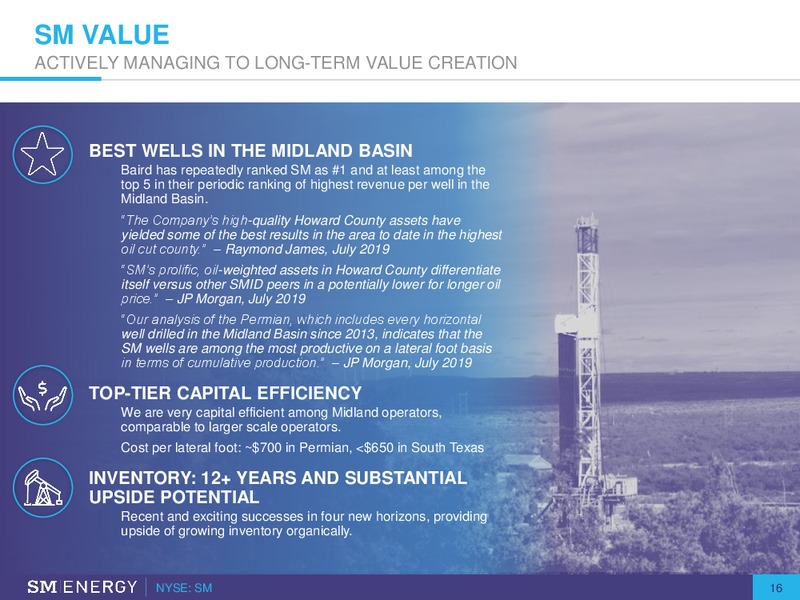 BAML 2019 Global Energy – SM Energy Company – slide 15