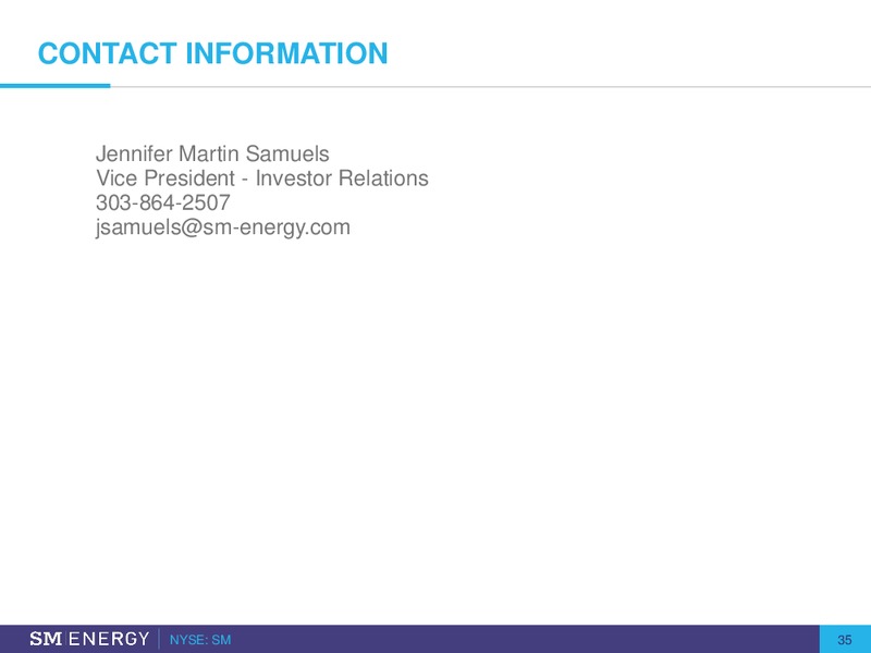 BAML 2019 Global Energy – SM Energy Company – slide 33