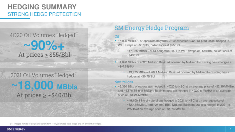 Stephens Annual Investment Conference – SM Energy Company – slide 7