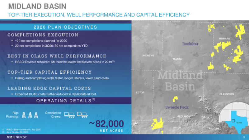 Stephens Annual Investment Conference – SM Energy Company – slide 8