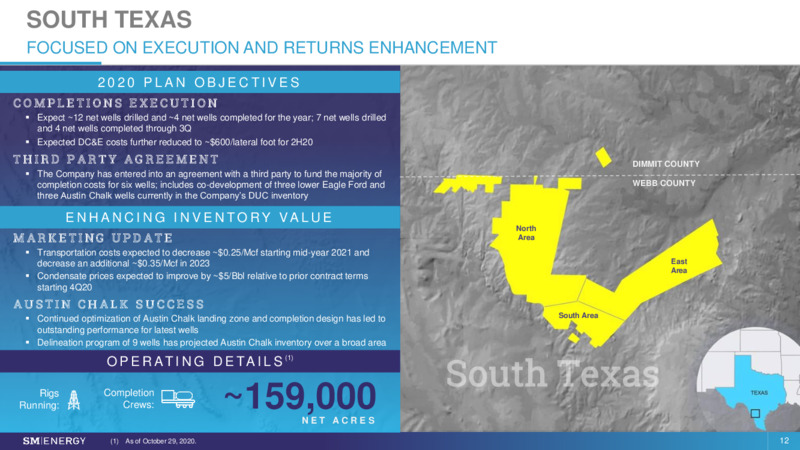Stephens Annual Investment Conference – SM Energy Company – slide 11