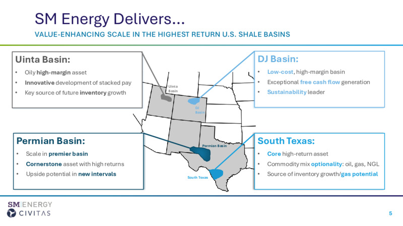 SM Acquires Civitas Energy – SM Energy Company – slide 5