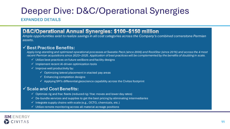 SM Acquires Civitas Energy – SM Energy Company – slide 11