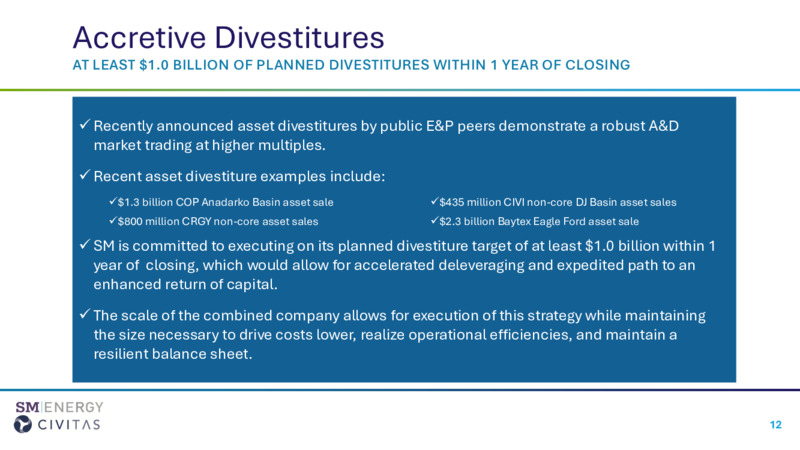 SM Acquires Civitas Energy – SM Energy Company – slide 12