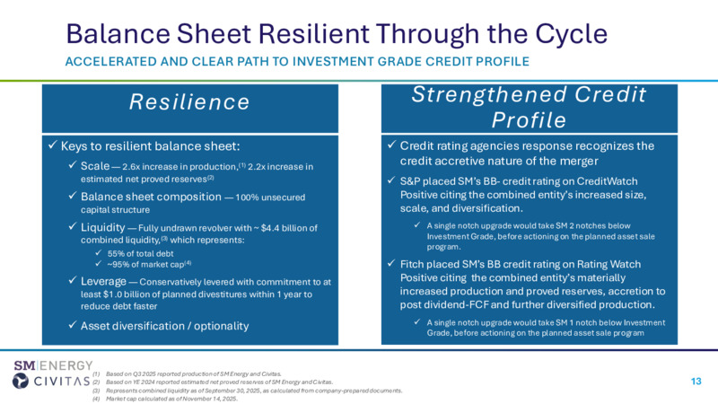 SM Acquires Civitas Energy – SM Energy Company – slide 13
