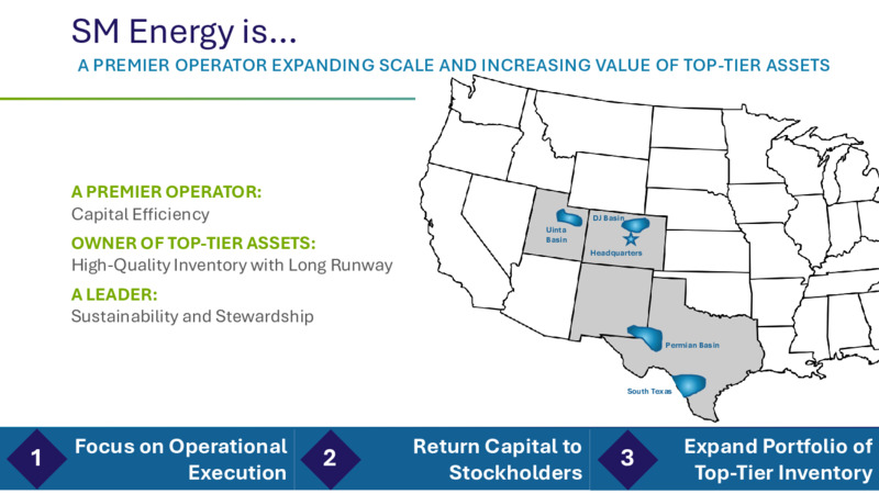 SM Acquires Civitas Energy – SM Energy Company – slide 14