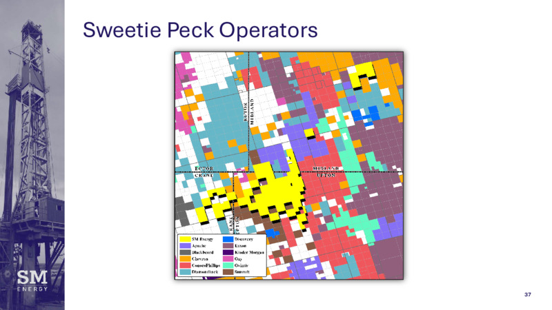 Stephens Annual Investment Conference – SM Energy Company – slide 36