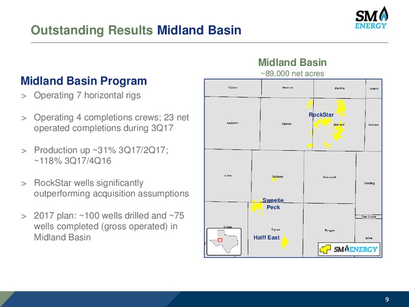 BAML Leveraged Finance Conference – SM Energy Company – slide 8
