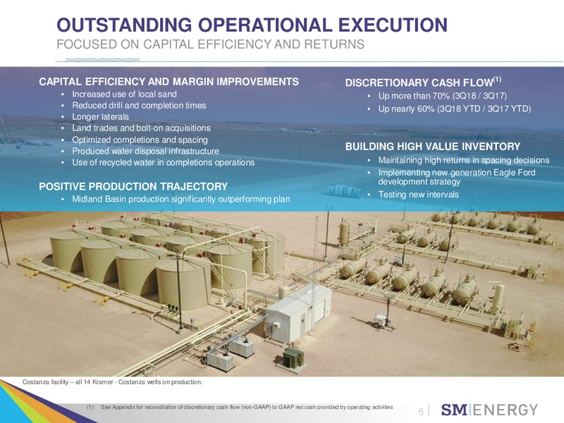 Bank of America Merrill Lynch 2018 Global Energy Conference – SM Energy Company – slide 4