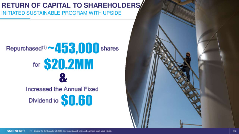 BOA Energy Credit Conference – SM Energy Company – slide 14