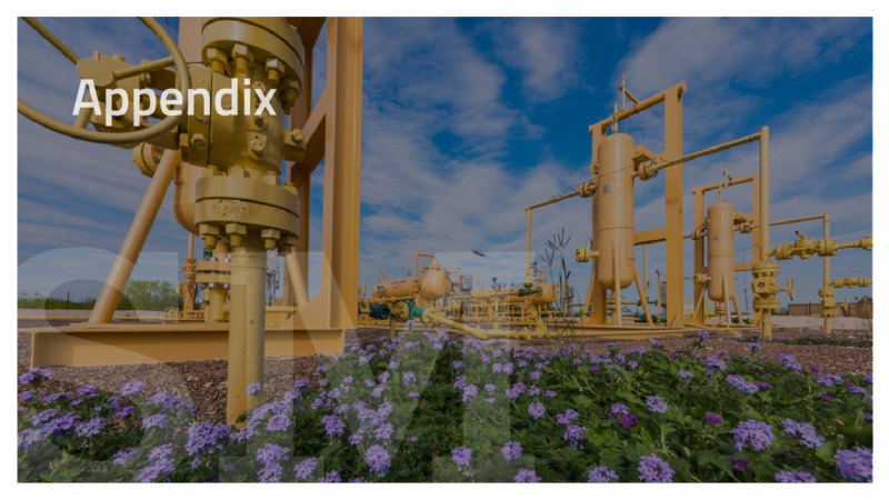November 2023 Investor Presentation – SM Energy Company – slide 17
