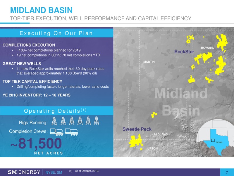 BAML Leveraged Finance Conference – SM Energy Company – slide 6