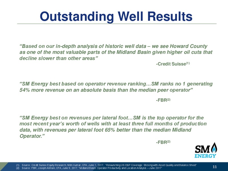 Capital One Securities 12th Annual Energy Conference – SM Energy Company – slide 10
