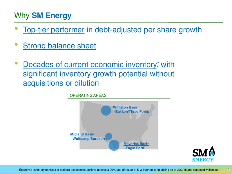 Wells Fargo Energy Conference – SM Energy Company – slide 2
